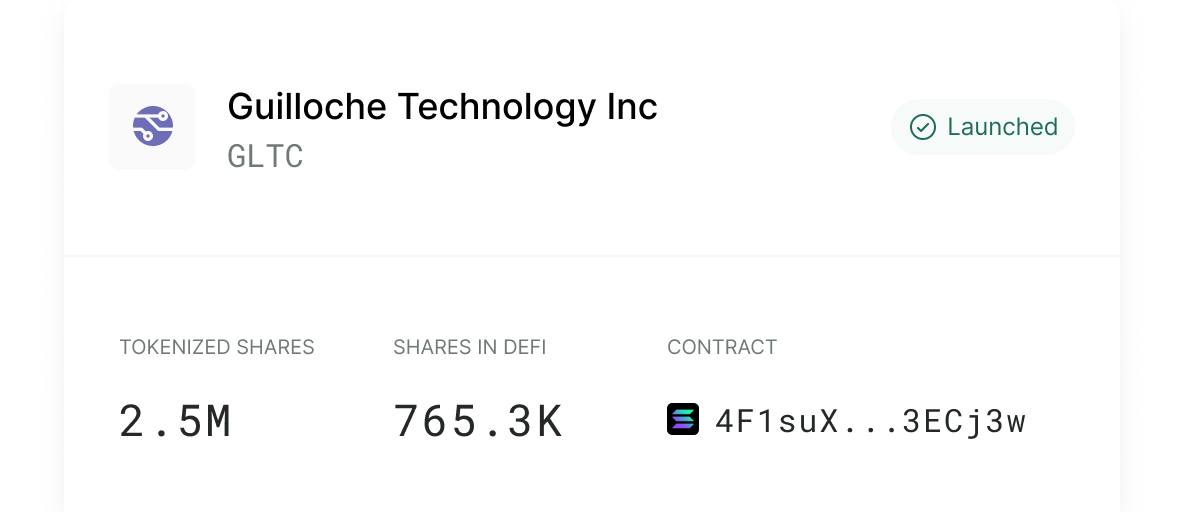 on-chain shares